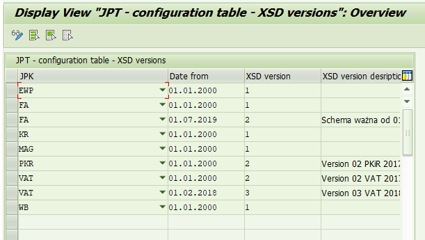 Table /BCC/JPT_DB_TCU2
